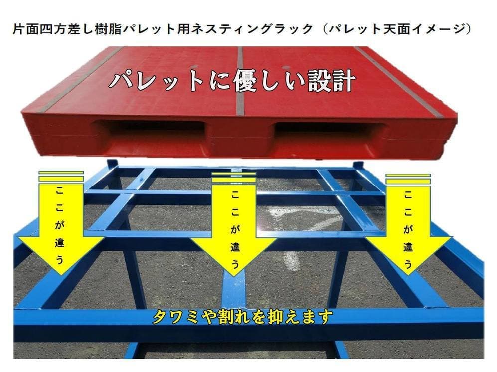 逆ネステナー