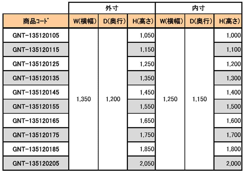 新品逆ネステナー　W1350 