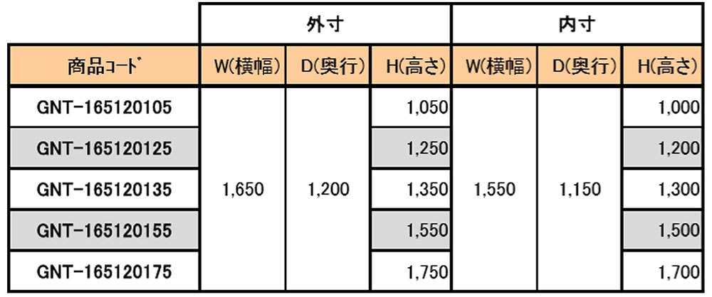 W1650 新品逆ネステナー