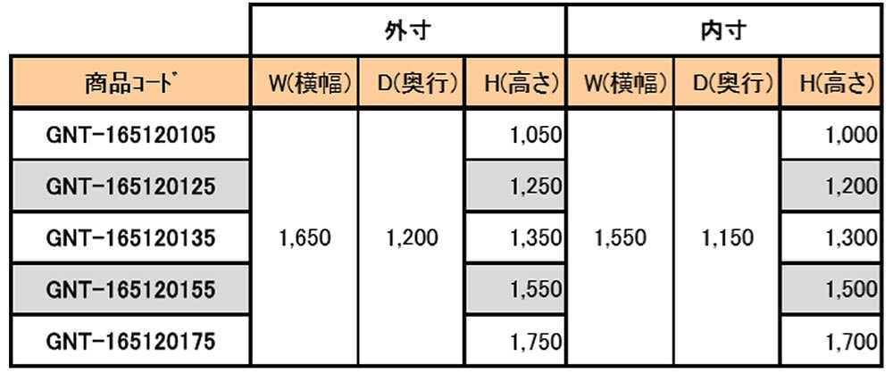 W1650　新品逆ネステナー