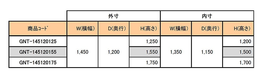 逆ネスティングラック　W1450シリーズ