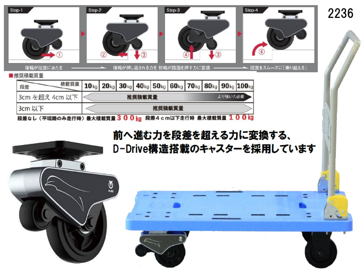 段差乗り越え台車ストッパー付